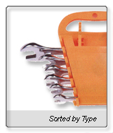 Wrench-24 Combination Wrench Set,Square Drive Crowfoot Wrench set,double open wrench set,flare nut wrench set